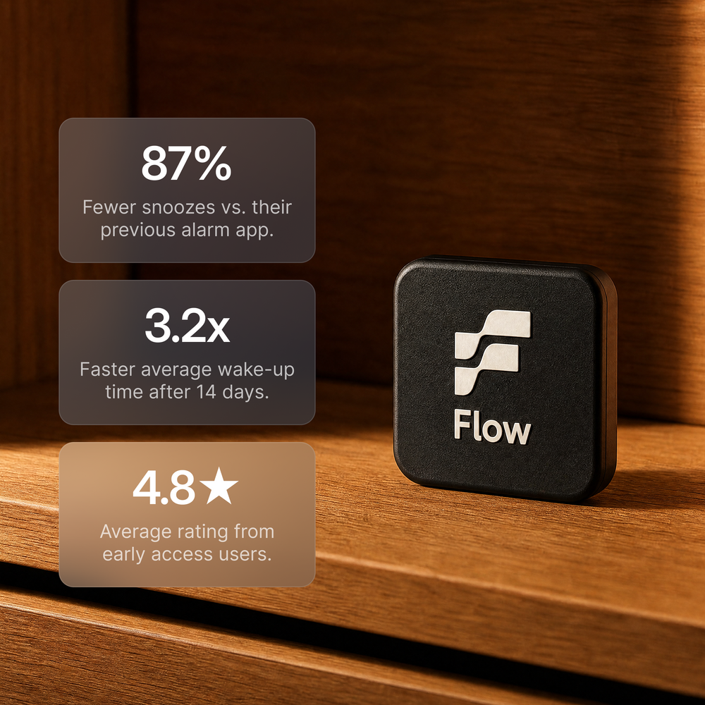 Flow Alarm