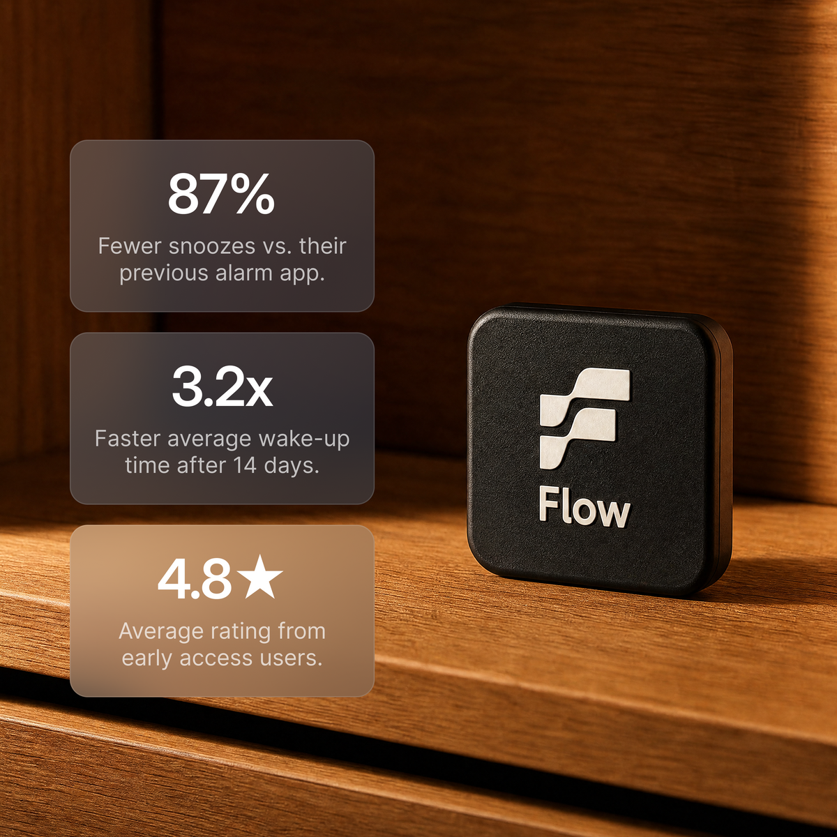 Flow Alarm
