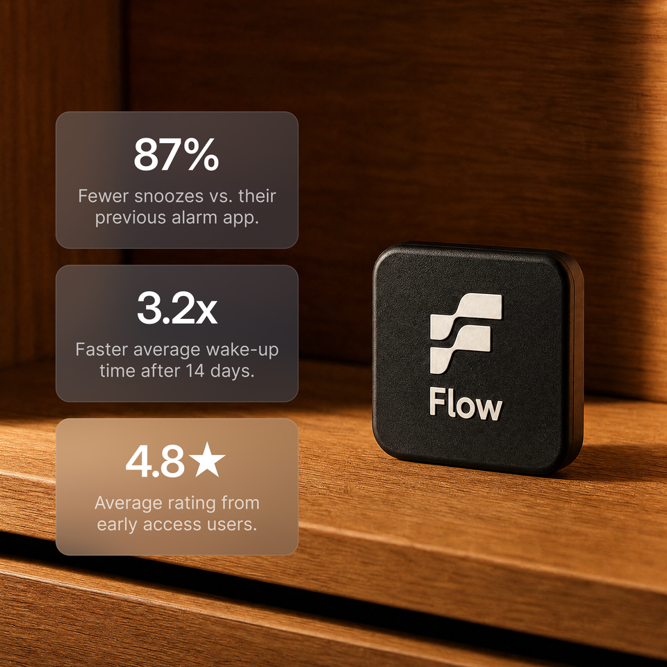 Flow Alarm